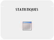 Statistiques / Bases de données marketing